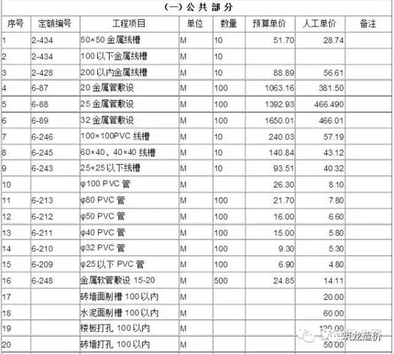 机电安装资质:2026年,选“自持”还是“挂靠”?一场来自成本与风险的深度博弈